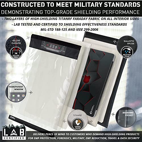 Mission Darkness Window Faraday Bag: Laptop Device Shielding for Law Enforcement & Military, Travel & Data Security, Ant