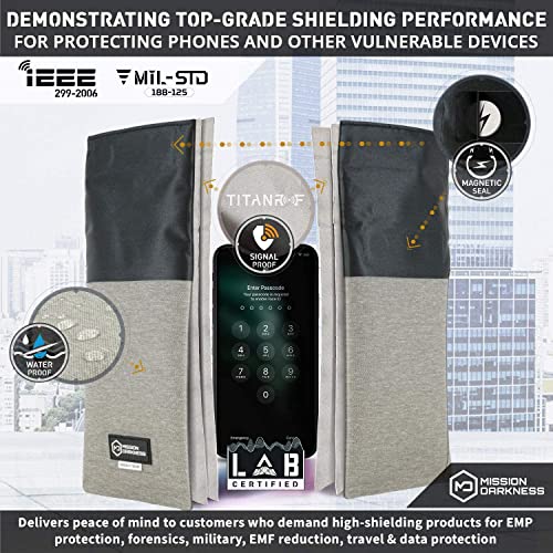Mission Darkness Waterproof Dry Shield Faraday Phone, Tablet, and Laptop Sleeve Bundle - Offers RF Shielding, EMF Reduct