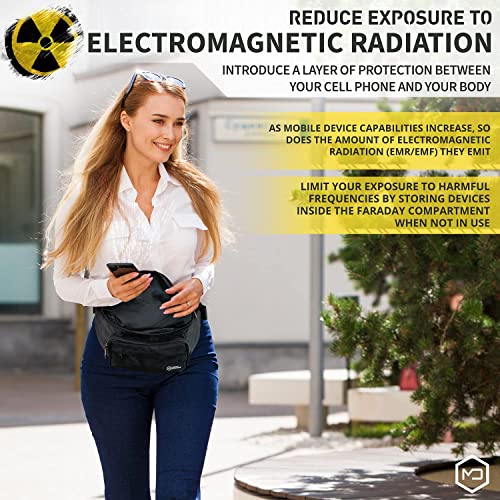 Mission Darkness FreeRoam Faraday Fanny Pack for Travel // RF/EMF Shielding Liner Anti-Tracking Mobile Device Security F