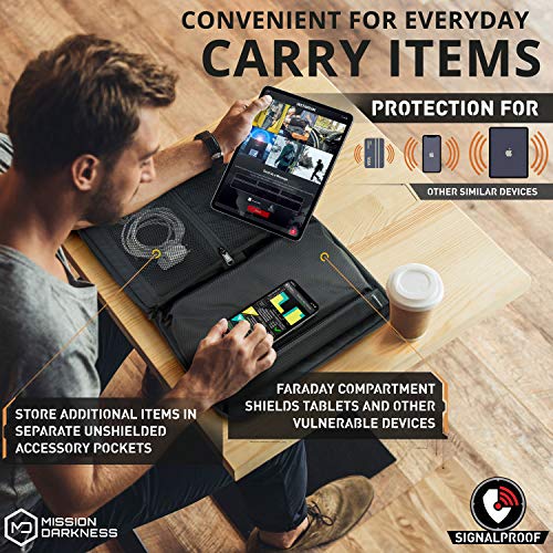 Mission Darkness Black Wallet Case for Men's Everyday Use | Durable Protection, Multiple Card Slots | 5.5"x|5"x0.5" | Po