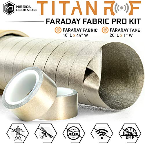 Mission Darkness TitanRF Faraday Fabric Pro Construction Kit for Military Grade RF Signal Blocking + 6 Yards // 44" W x