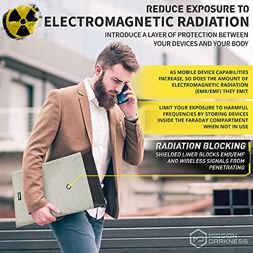 Mission Darkness Dry Shield Faraday Laptop Sleeve // Slim Waterproof Bag for Laptop Computers Mission Darkness Dry Shi