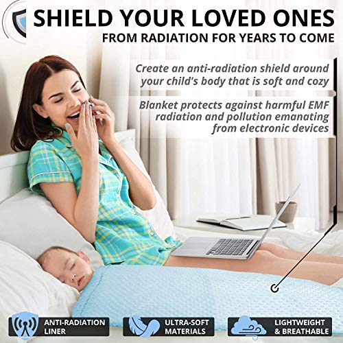 Mission Darkness TitanRF Radiation Shielding Baby Blanket (Blue) - EMF Protection for Babies - Ultra-Soft Minky Dot Desi