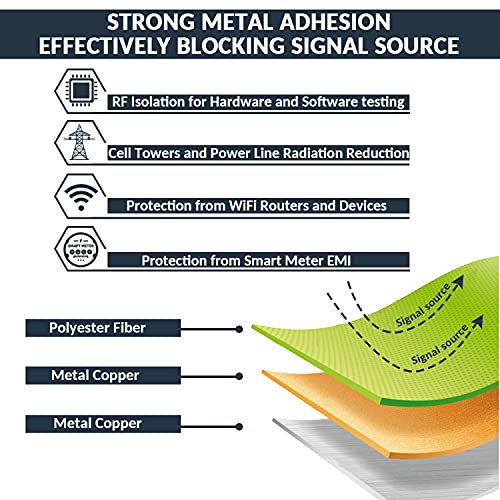 Faraday Fabric EMI RFID Shielding Blocking WiFi/RF Anti-Radiation for Military Grade Radiation Protection | High-Qualit