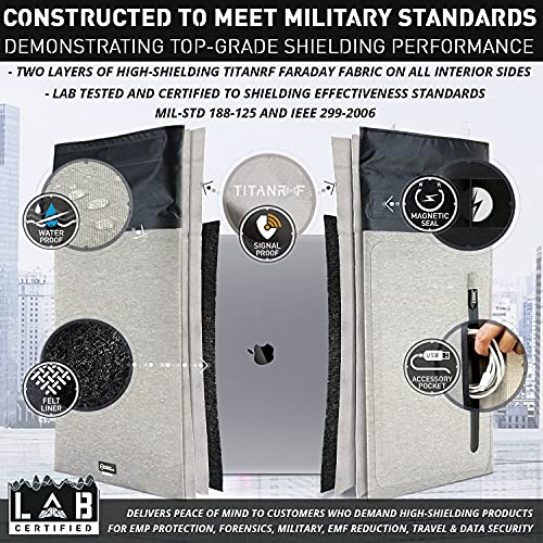 Mission Darkness Dry Shield Faraday Laptop Sleeve - Slim Waterproof Bag for Laptop Computers | RF Shielding Liner | Anti