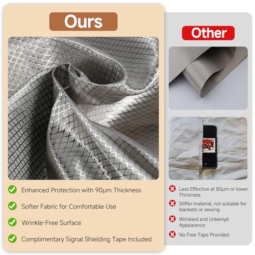 Faraday Fabric Faraday Cloth for EMF Protection - Household Use - 3 yard - 43"X108" | Faraday Fabric Faraday Cloth - Sh