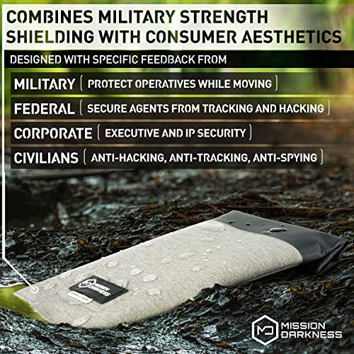 Mission Darkness Dry Shield Faraday Phone and Laptop Sleeve - RF Shielding, EMP Protection, and Waterproof for Enhanced