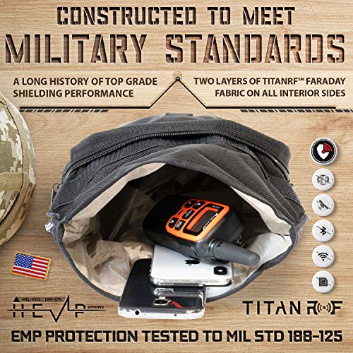 Mission Darkness MOLLE Faraday Pouch for Military-Grade RF Signal Blocking and Data Privacy | Mission Darkness MOLLE Fa