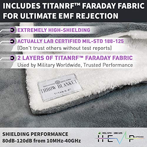 Mission Darkness TitanRF Radiation Shielding Throw Blanket - EMF Radiation Protection Ultra-Soft Reversible Gray and Whi