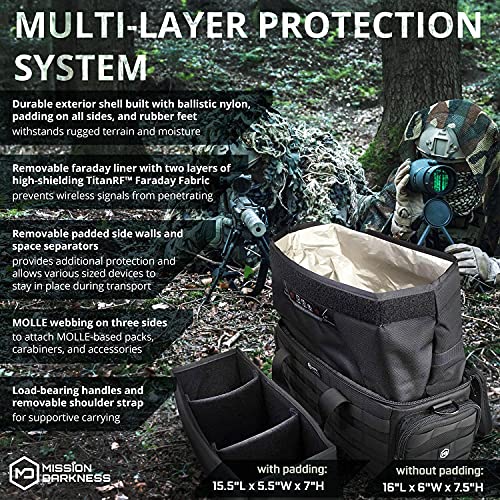 Mission Darkness Padded Utility Faraday Bag for Electronic Protection Mission Darkness Padded Utility Faraday Bag for Ta