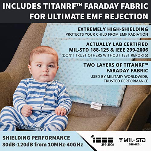 Mission Darkness TitanRF Radiation Shielding Baby Blanket (Blue) - EMF Protection for Babies - Ultra-Soft Minky Dot Desi