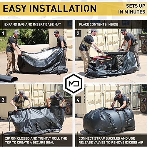 Mission Darkness Dry Shield Rapture Faraday Bag - Durable WaterproofCover for Generators and Extra-Large Electronics |